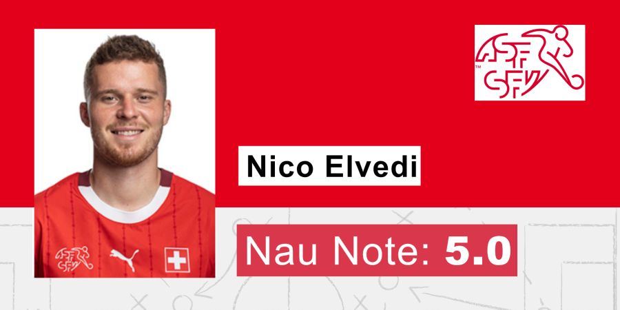 Schweizer Nati