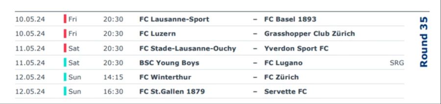 Die 35. Runde der Super League.