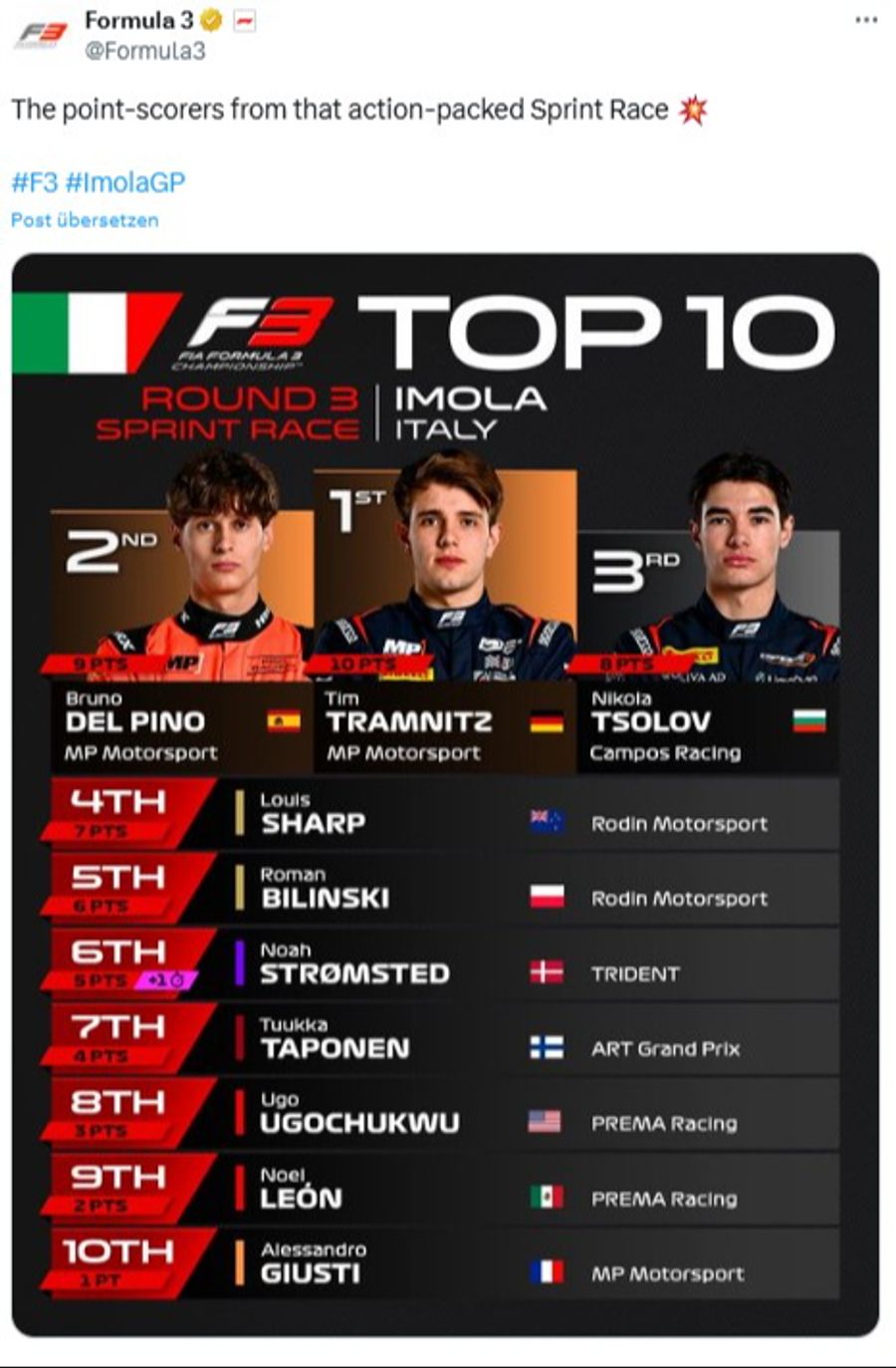 Formel 3