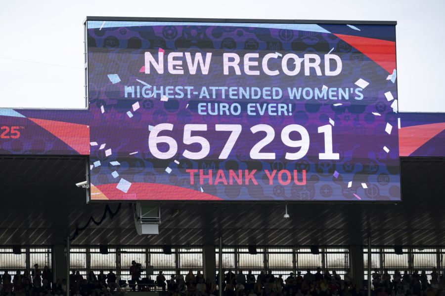 WEURO 2025 Zuschauer Rekord
