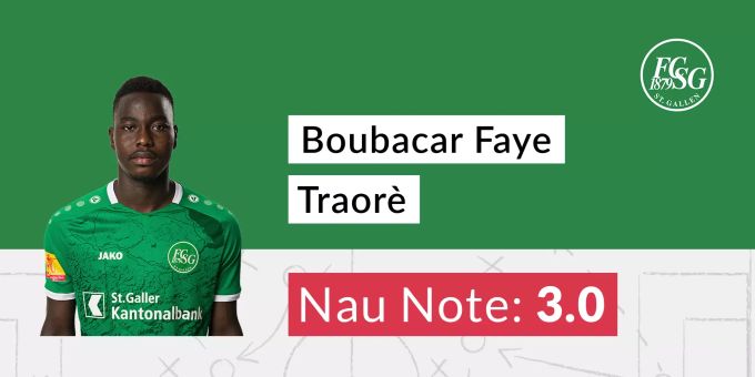 Die Nau.ch-Note für Boubacar Traore vom FC St.Gallen. FC St.Gallen FC Zürich