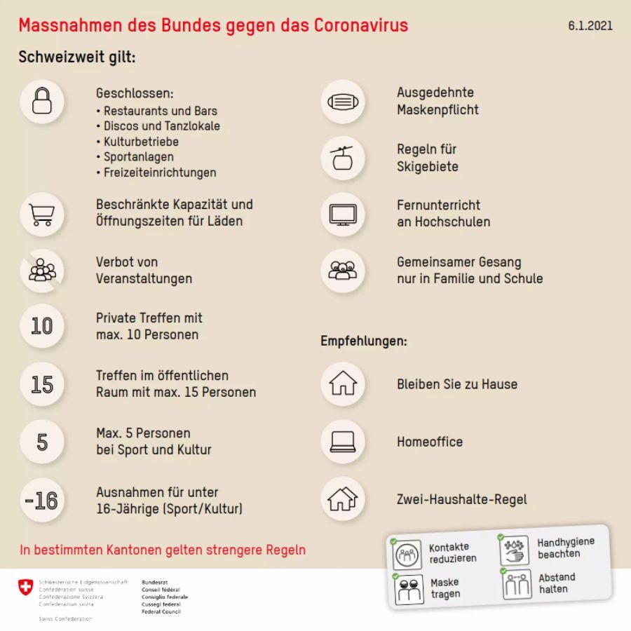 Coronavirus BAG