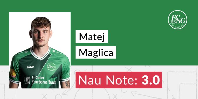 Die Note für Matej Maglica vom FC St. Gallen. Matej Maglica