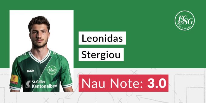 Die Note für Leonidas Stergiou vom FC St. Gallen. Leonidas Stergiou