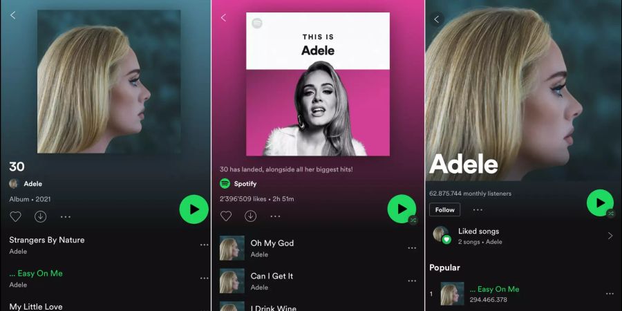 Adele Spotify