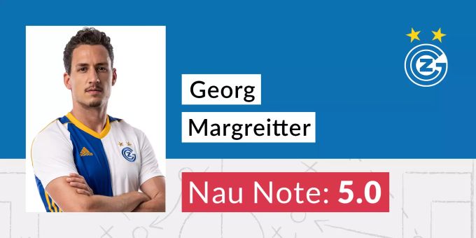 Die Nau.ch-Note für Georg Margreitter von GC. GC FC Basel