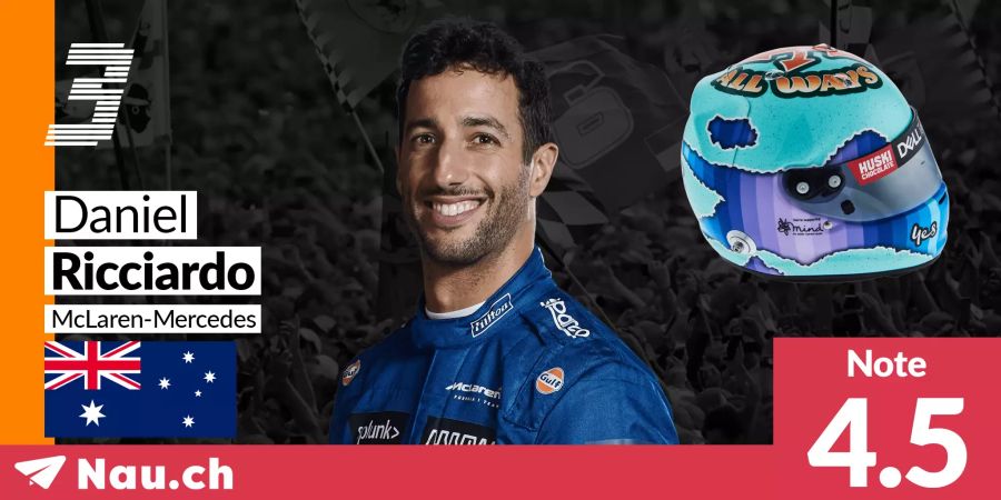 Daniel Ricciardo Formel 1