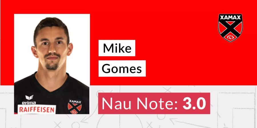 Die Nau-Note für Mike Gomes.