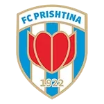 FC Prishtina