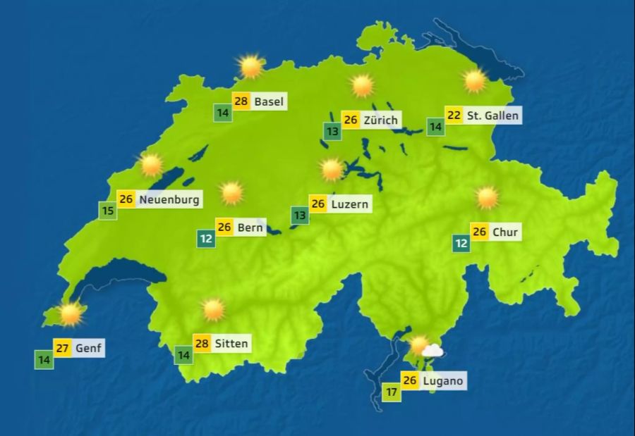 Wetter