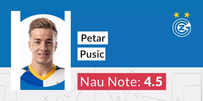 Die Nau.ch-Note für Petar Pusic von GC. gc