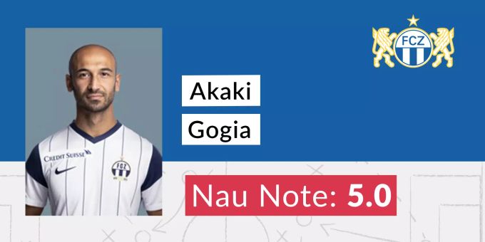 Die Note für Akaki Gogia vom FC Zürich. FC Zürich