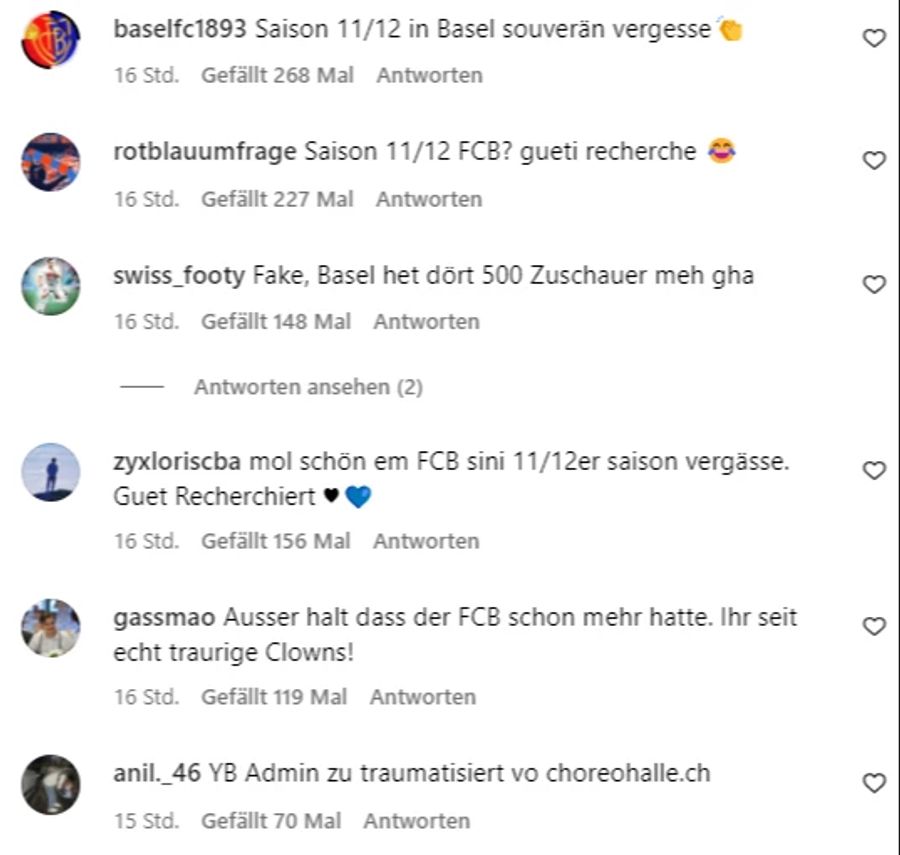 Die Fans des FC Basel ärgern sich über die Meldung des vermeintlichen Zuschauer-Rekords von YB.