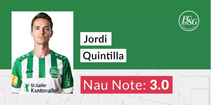 Jordi Quintilla (FC St.Gallen) erhält die Nau-Note 3,0. Jordi Quintilla FC St.Gallen