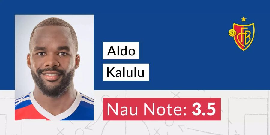 Aldo Kalulu