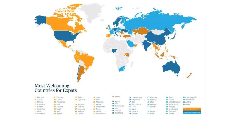 Die orange markierten Länder sind bei Expats beliebt, die hellblauen finden sich auf der Skala am andere, unbeliebten Ende.