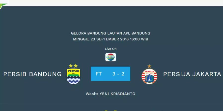 Das Ergebnis des Spiels vom 23. September zwischen den beiden indonesischen Fussballvereinen Persib Bandung und Persija Jakarta ist 3:2.