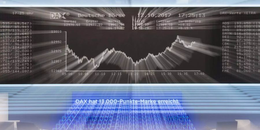 Schwarzer Dienstag für die Börse. Doch wie geht es nun weiter?