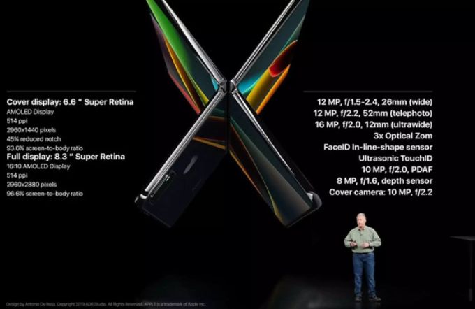 iPhone X Fold
