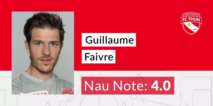 Guillaume Faivre (FC Thun)