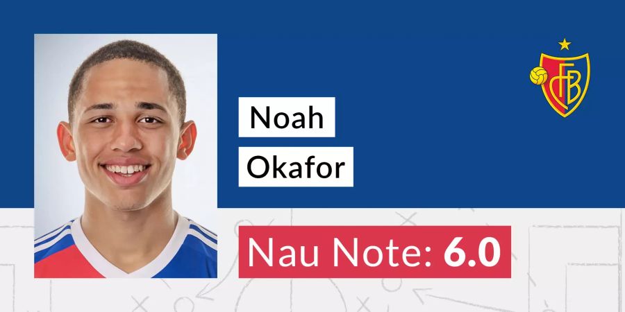 Noah Okafor Basel