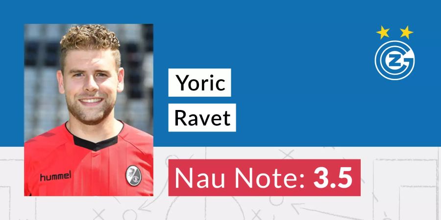 Yoric Ravet