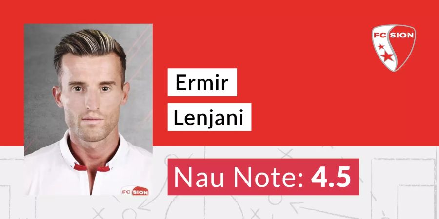 Ermir Lenjani