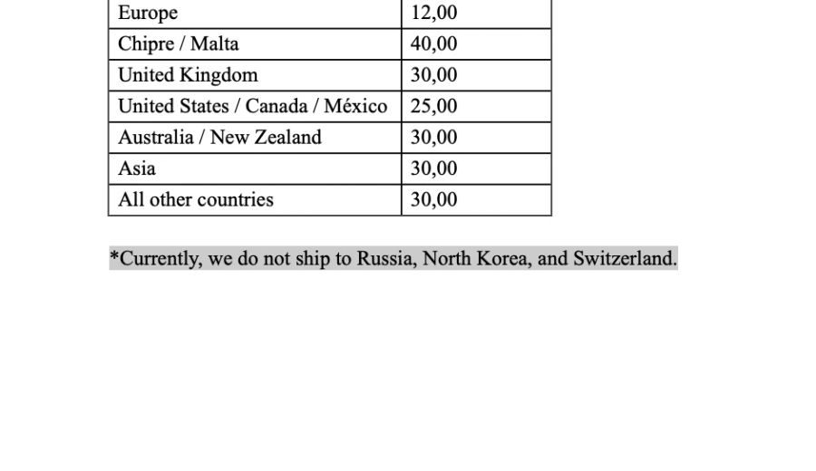 Dies bestätigt auch ein Vermerk unter den Versandbestimmungen: «Aktuell liefern wir nicht nach Russland, Nordkorea und die Schweiz.»