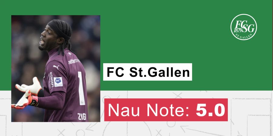 FC St.Gallen