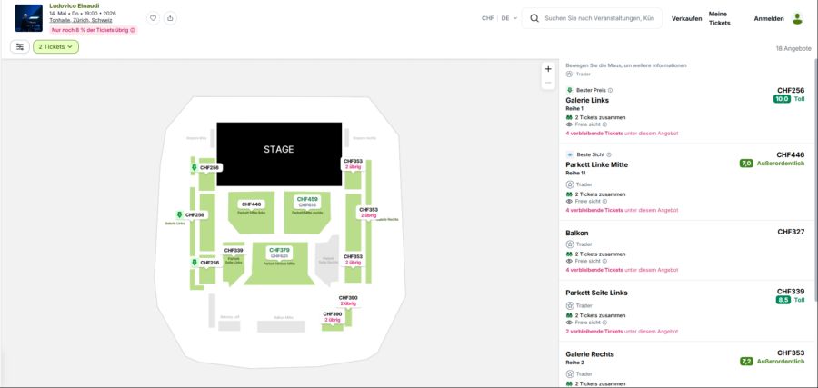 Auf Viagogo werden die Tickets nur für ein Vielfaches weiterverkauft.