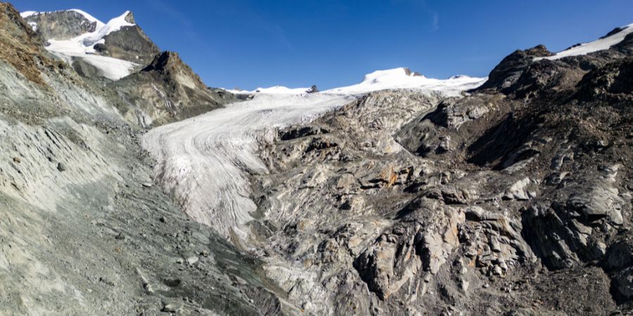 Klimawandel