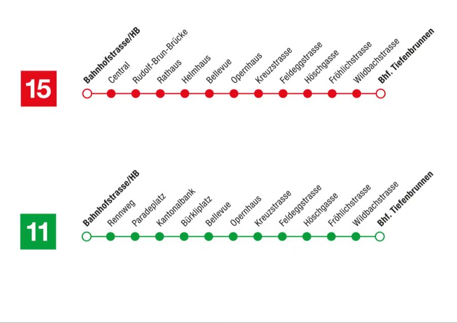 VBZ Fahrplanwechsel Tram
