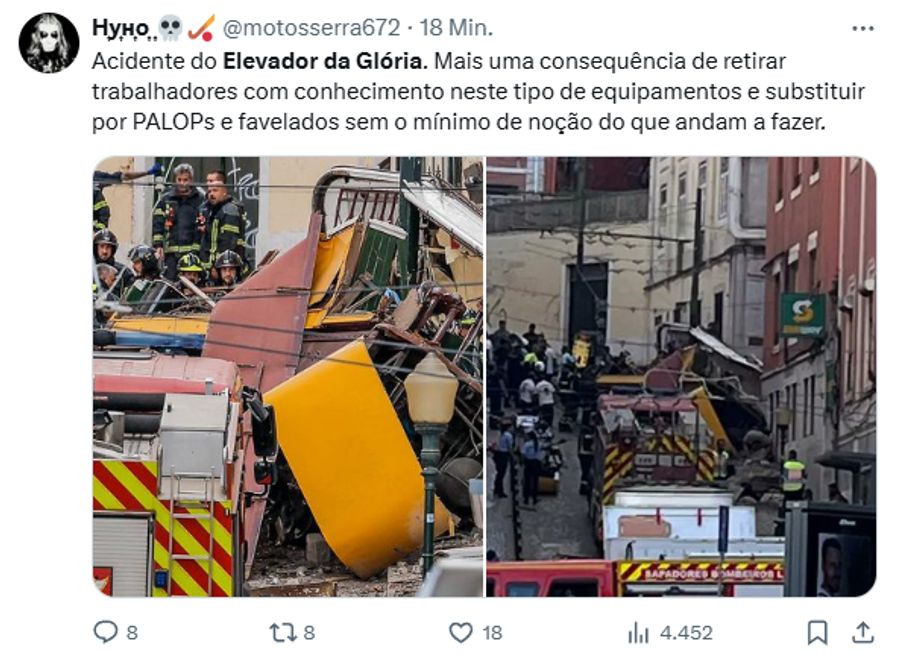 Glória-Seilbahn