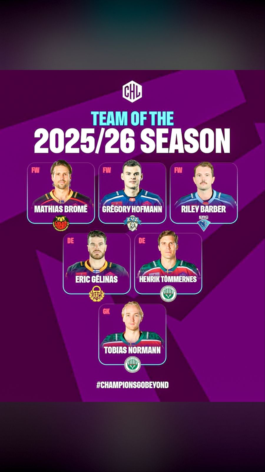 CHL_Allstar