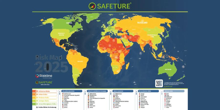 Safeture