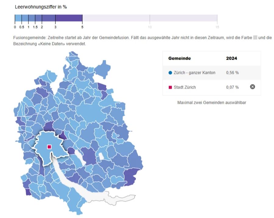 Zürich Leere wohnungen