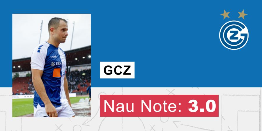 GC