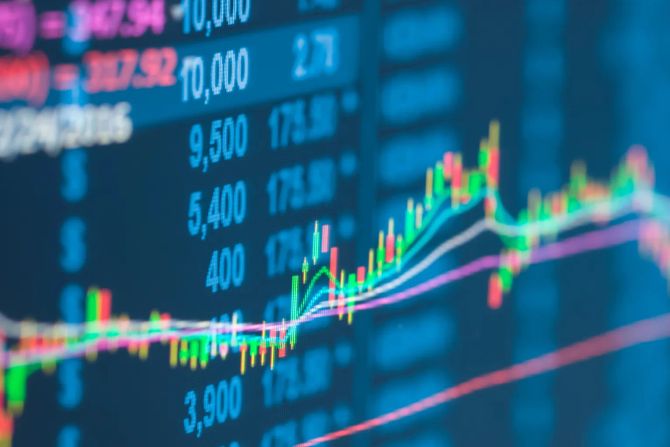 Börse SMI