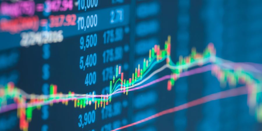 Börse SMI