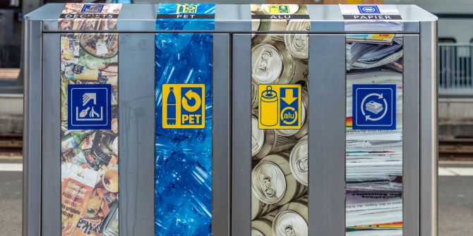 Abfall Müll Recycling Schweiz