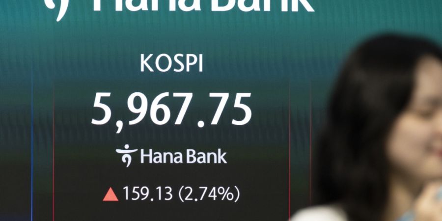 Börse Leitindex Kospi