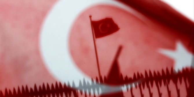 Türkei