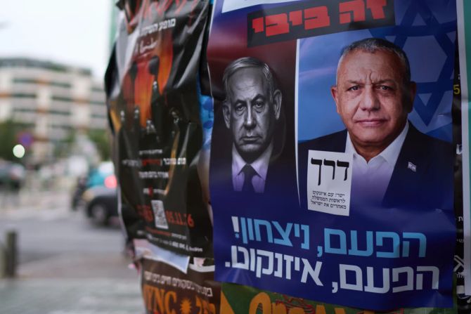 israel Wahlen