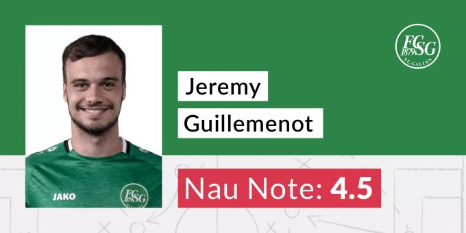 Die Nau.ch-Note für Jérémy Guillemenot. FCB FCSG