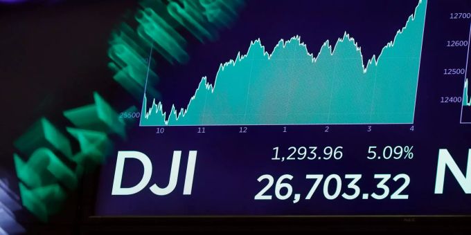 dow jones industrial average