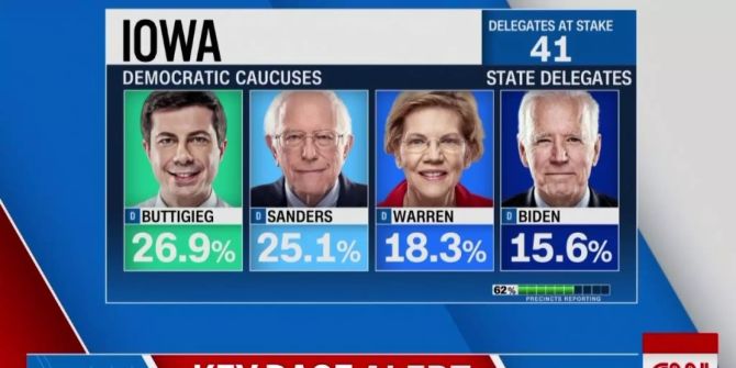 Iowa Wahl Pete Buttigieg