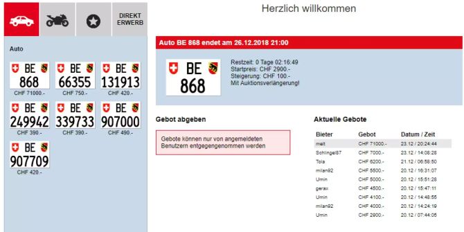 Die Auktion der Autonummer BE 868.