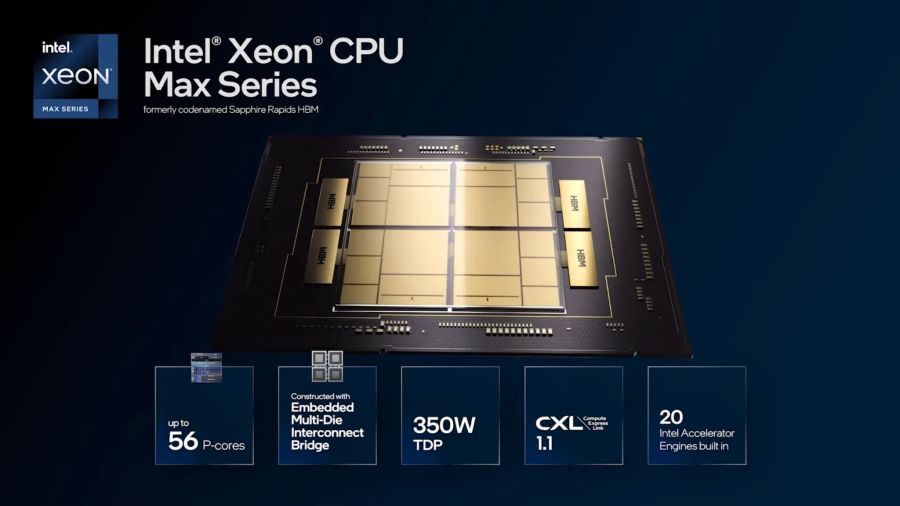 Intel Sapphire Rapids Xeon