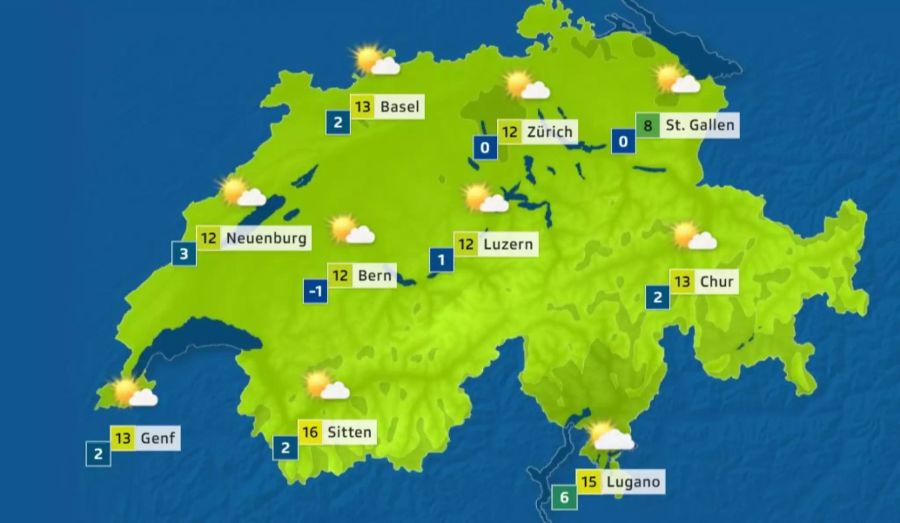 Wetter Schweiz