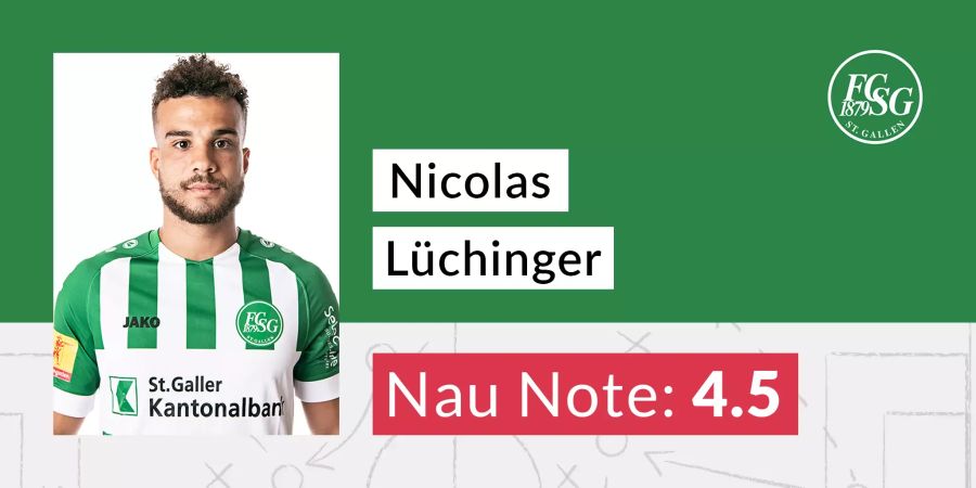 Nicolas Lüchinger FC St.Gallen